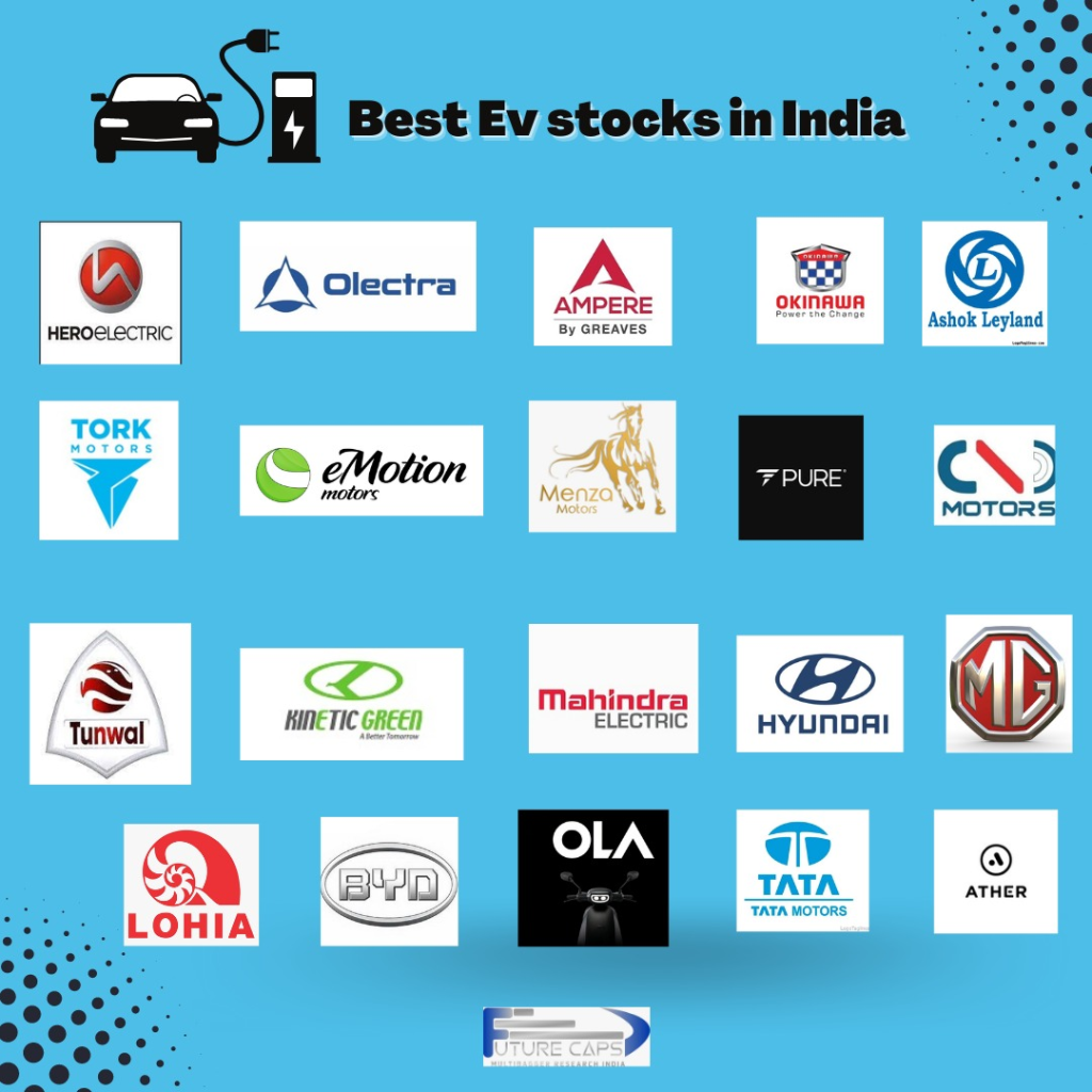 EV-Related Stock News – India | 13 Sep 2026